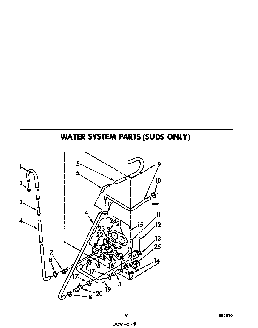 Water system (suds only)