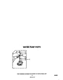 Water pump