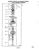 Basket drive and brake
