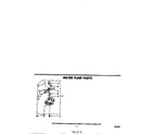 Whirlpool GLA7900XMW0 water pump diagram