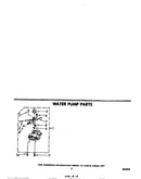 Water pump