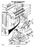 Top and console
