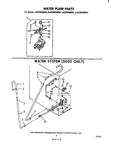 Water pump