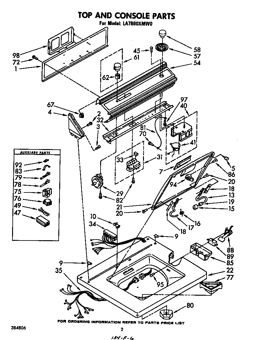 TOP AND CONSOLE