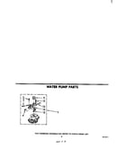 Water pump