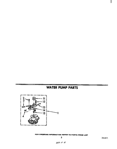 Water pump
