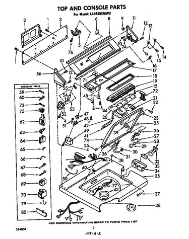 Top and console