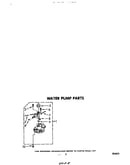 Water pump