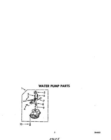 Water pump