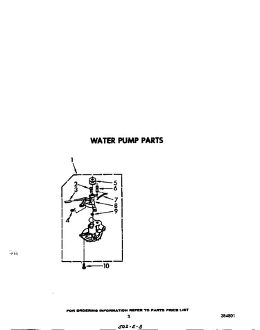 Water pump
