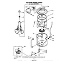Whirlpool LA5530XMW0 tub and basket diagram
