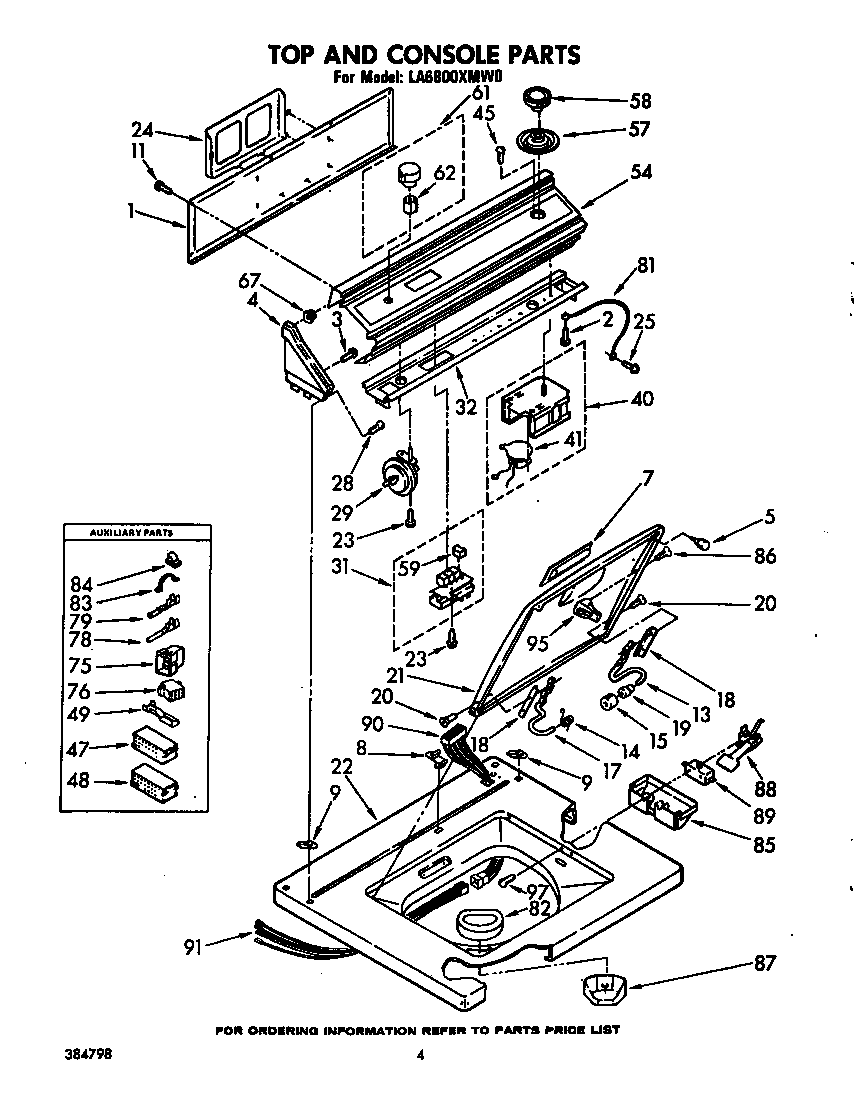 Top and console