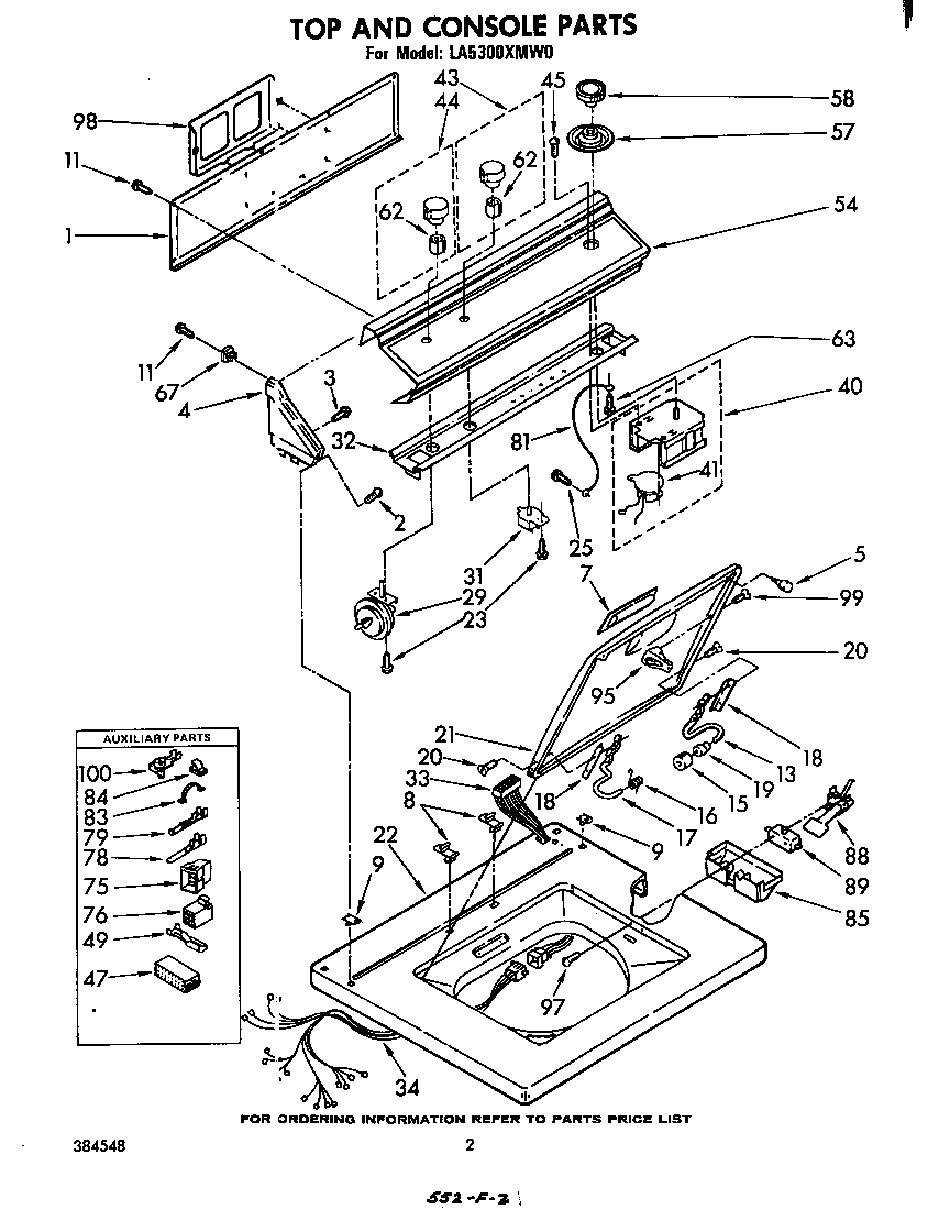 TOP AND CONSOLE