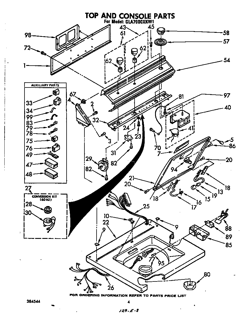 Top and console
