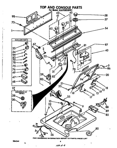 Top and console
