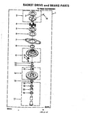 Basket drive and brakes