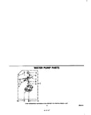 Water pump
