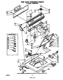 Top and console