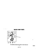 Water pump