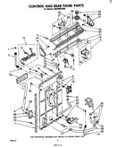 Control and rear panel