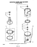 Agitator, basket and tub
