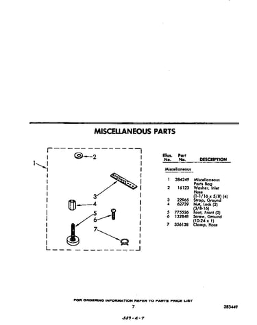 Miscellaneous