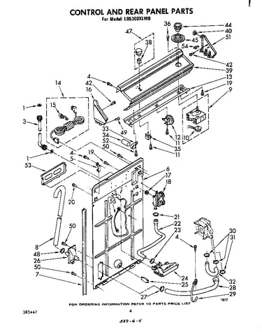 Control and rear panel