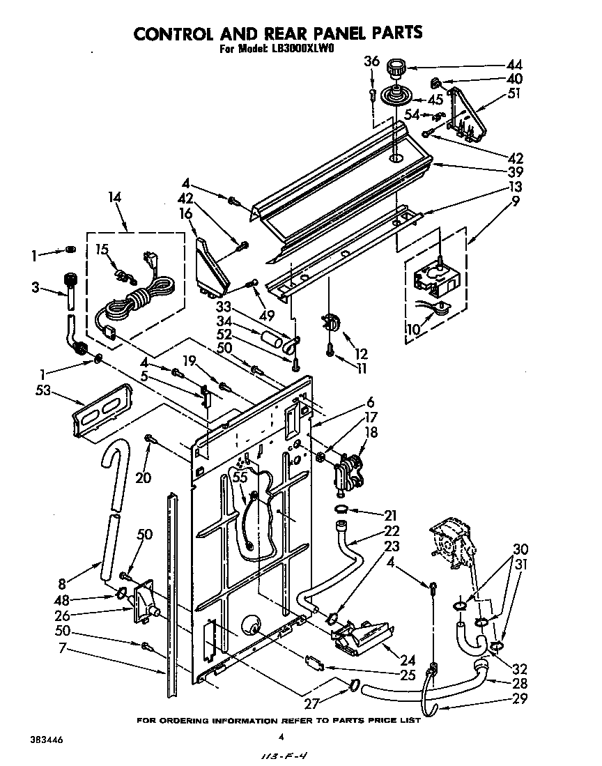 Control and rear panel