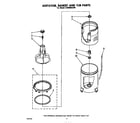 Whirlpool LB3000XLW0 agitator, basket and tub diagram