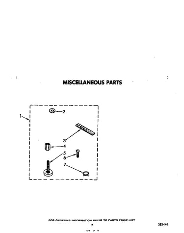 Miscellaneous
