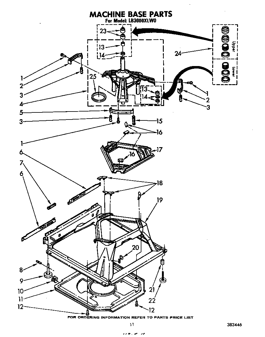 Machine base