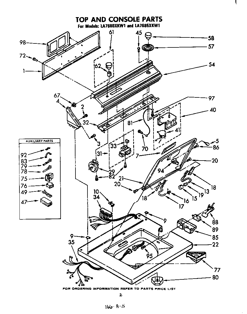 TOP AND CONSOLE