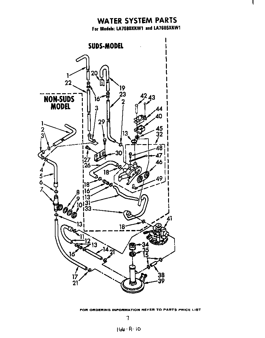 WATER SYSTEM