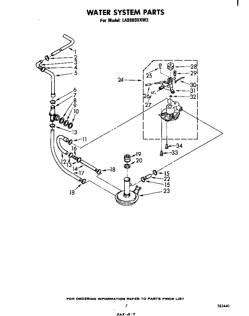 Water system