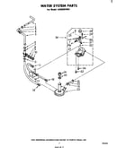 Water system