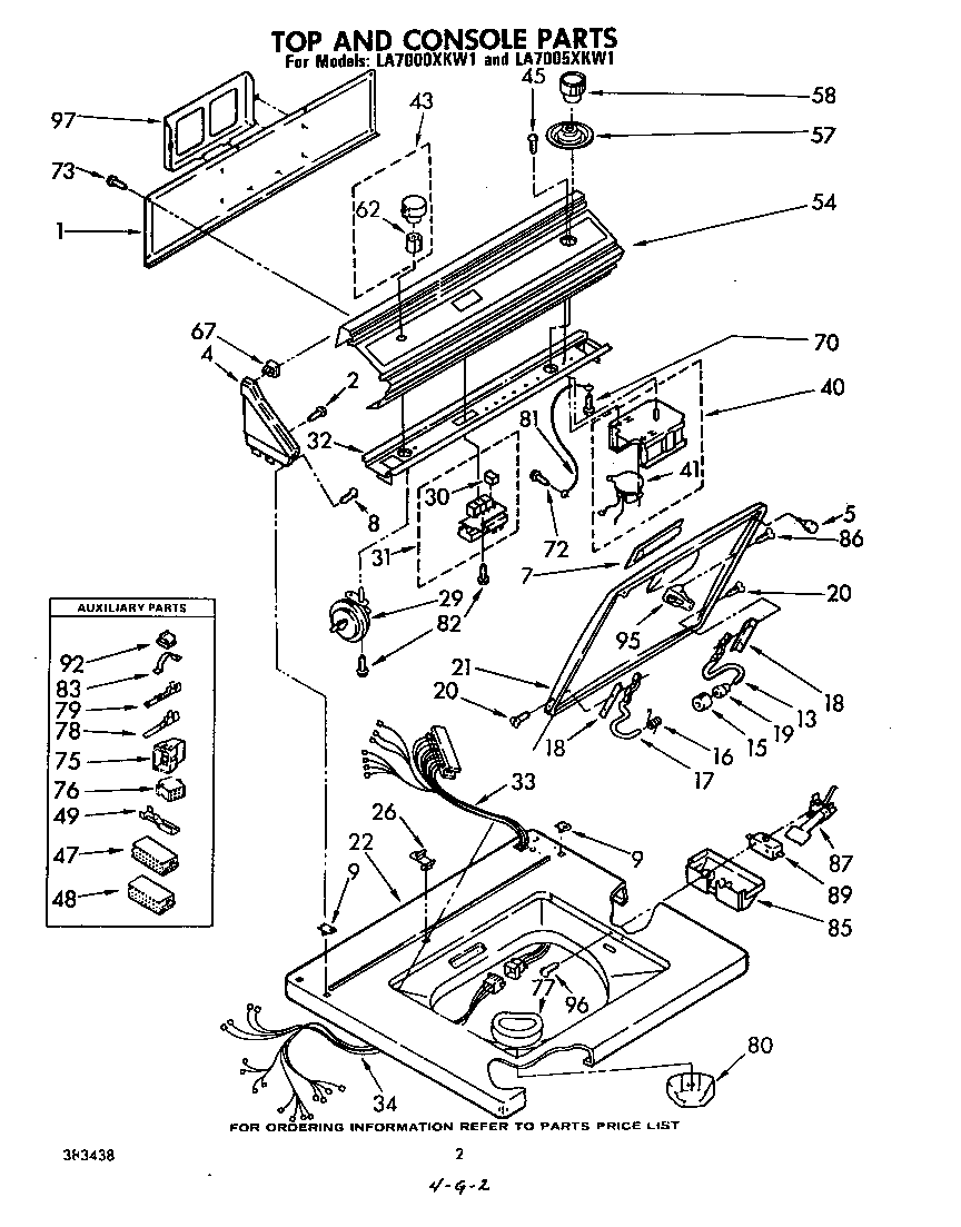 TOP AND CONSOLE