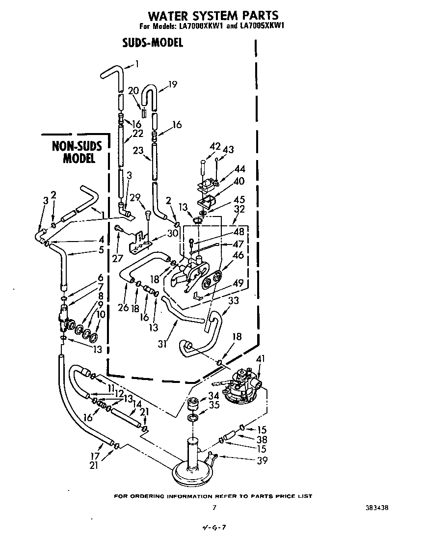 Water system