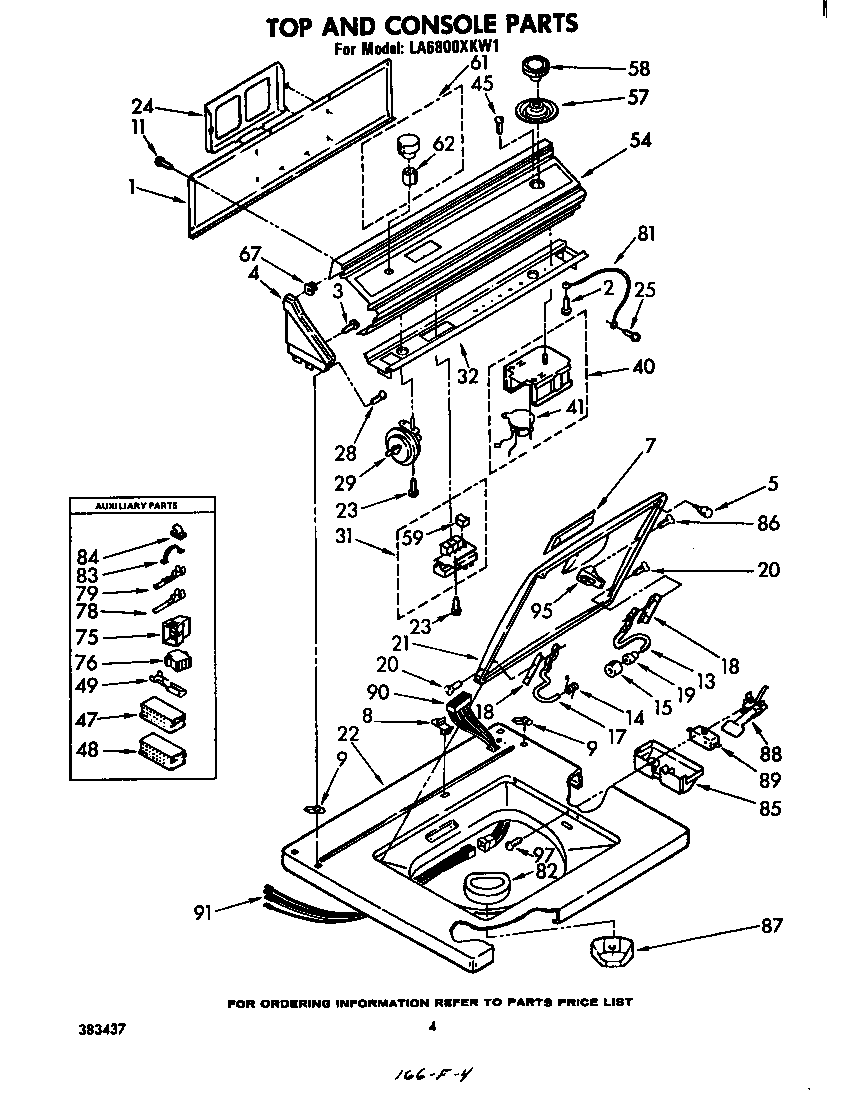 TOP AND CONSOLE