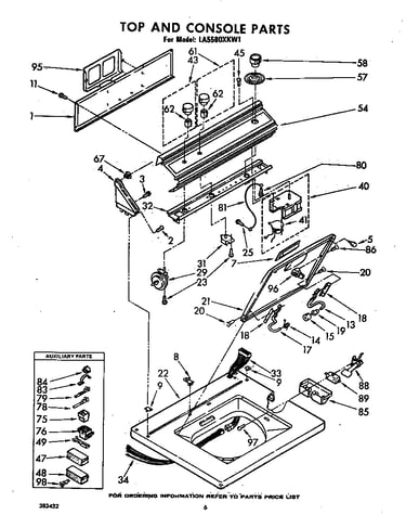 Top and console