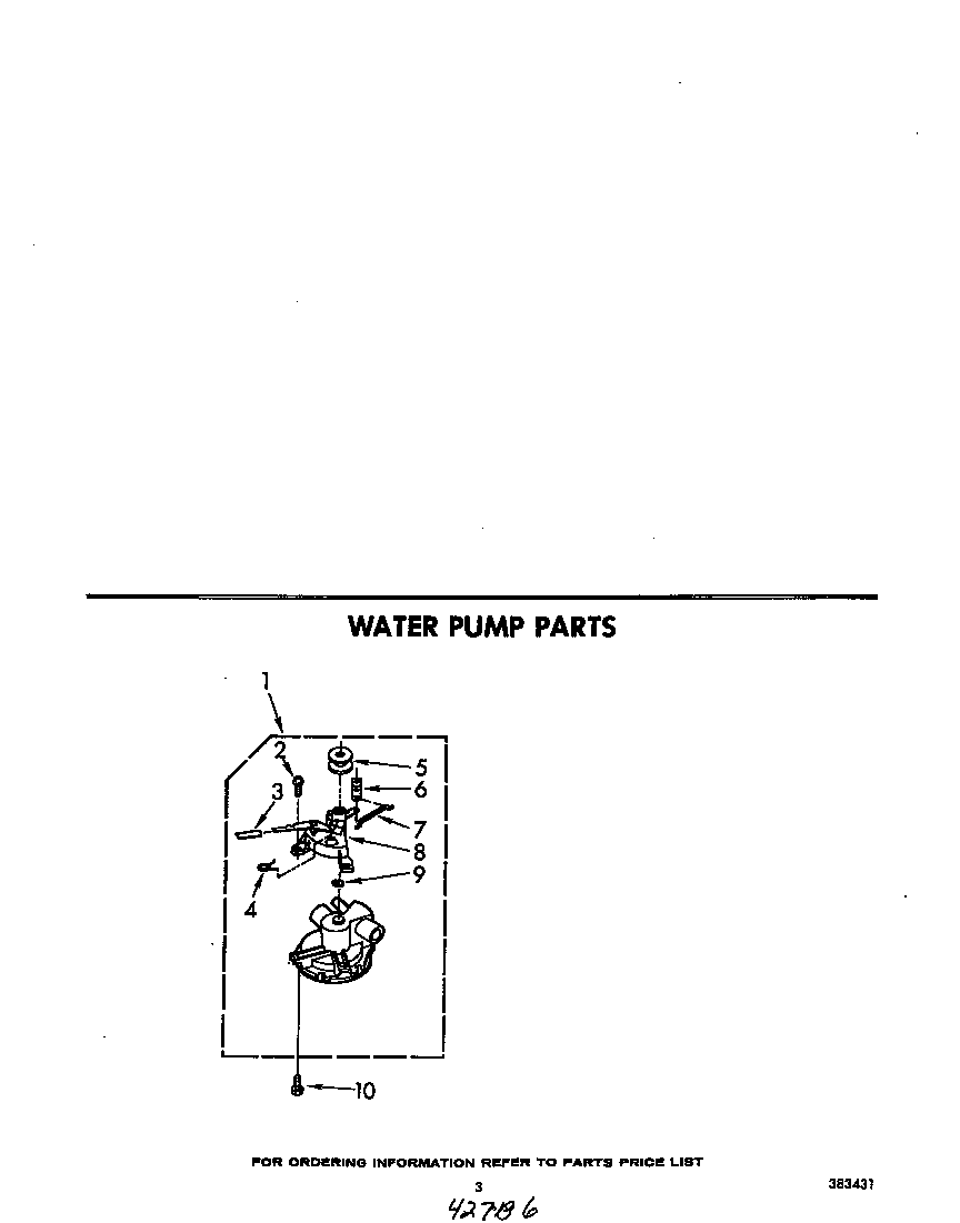 Water pump