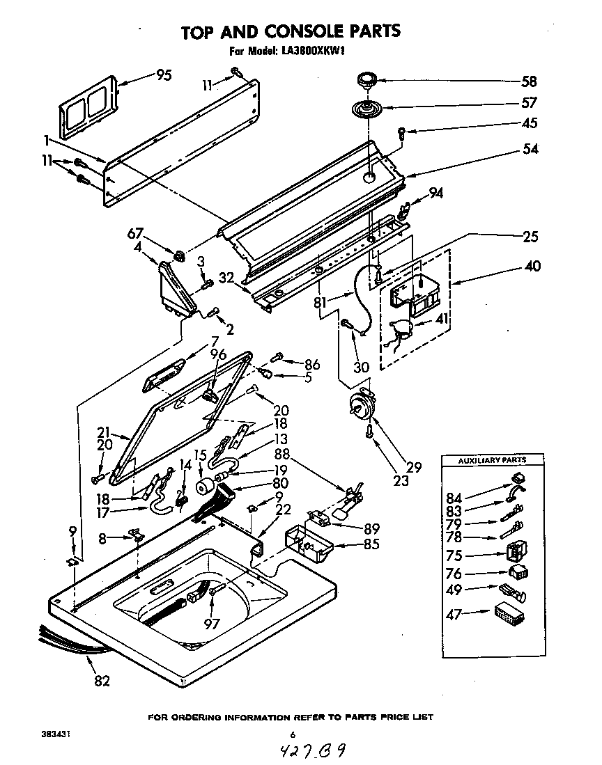 Top and console