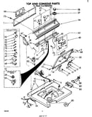 Top and console