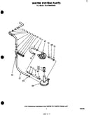 Water system