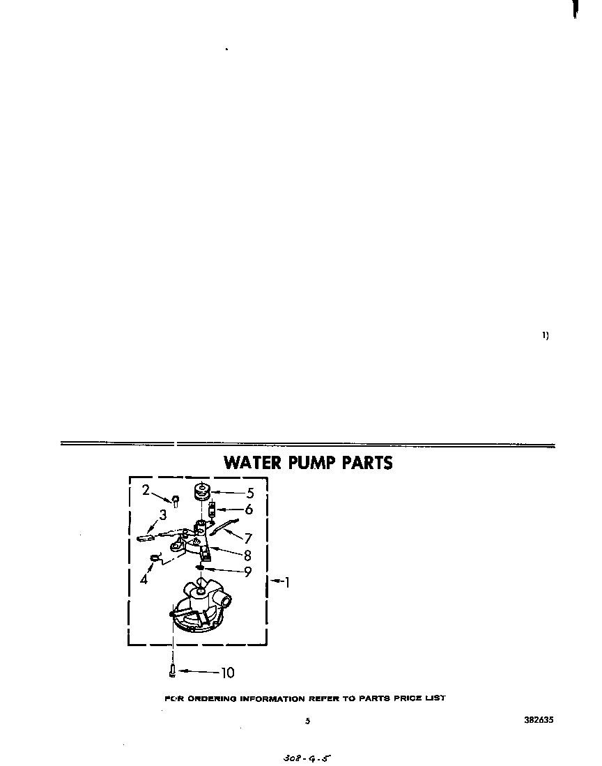 Water pump