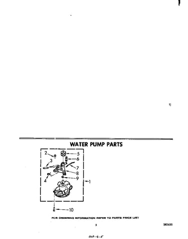 Water pump