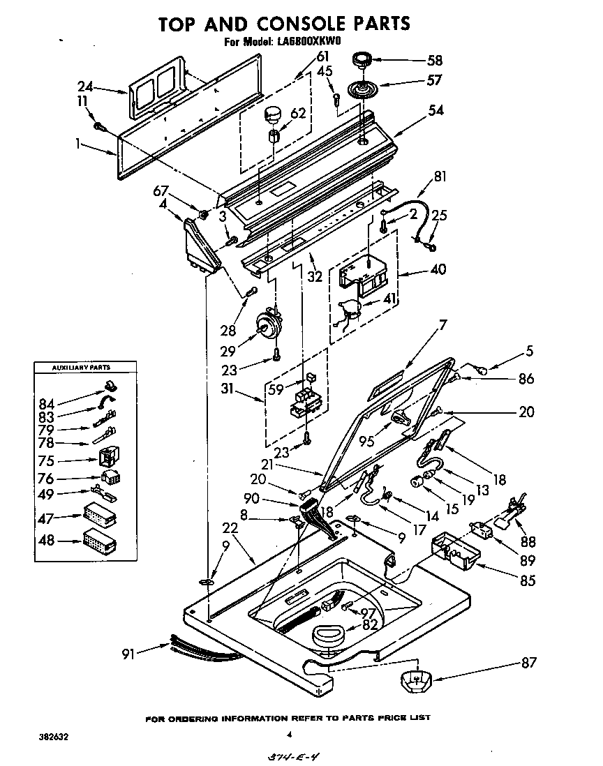 TOP AND CONSOLE