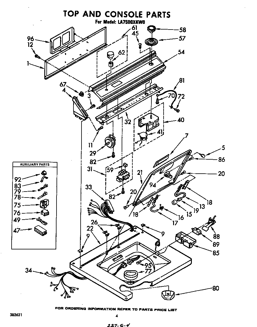 Top and console
