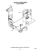 Water system