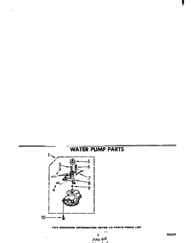 Water pump