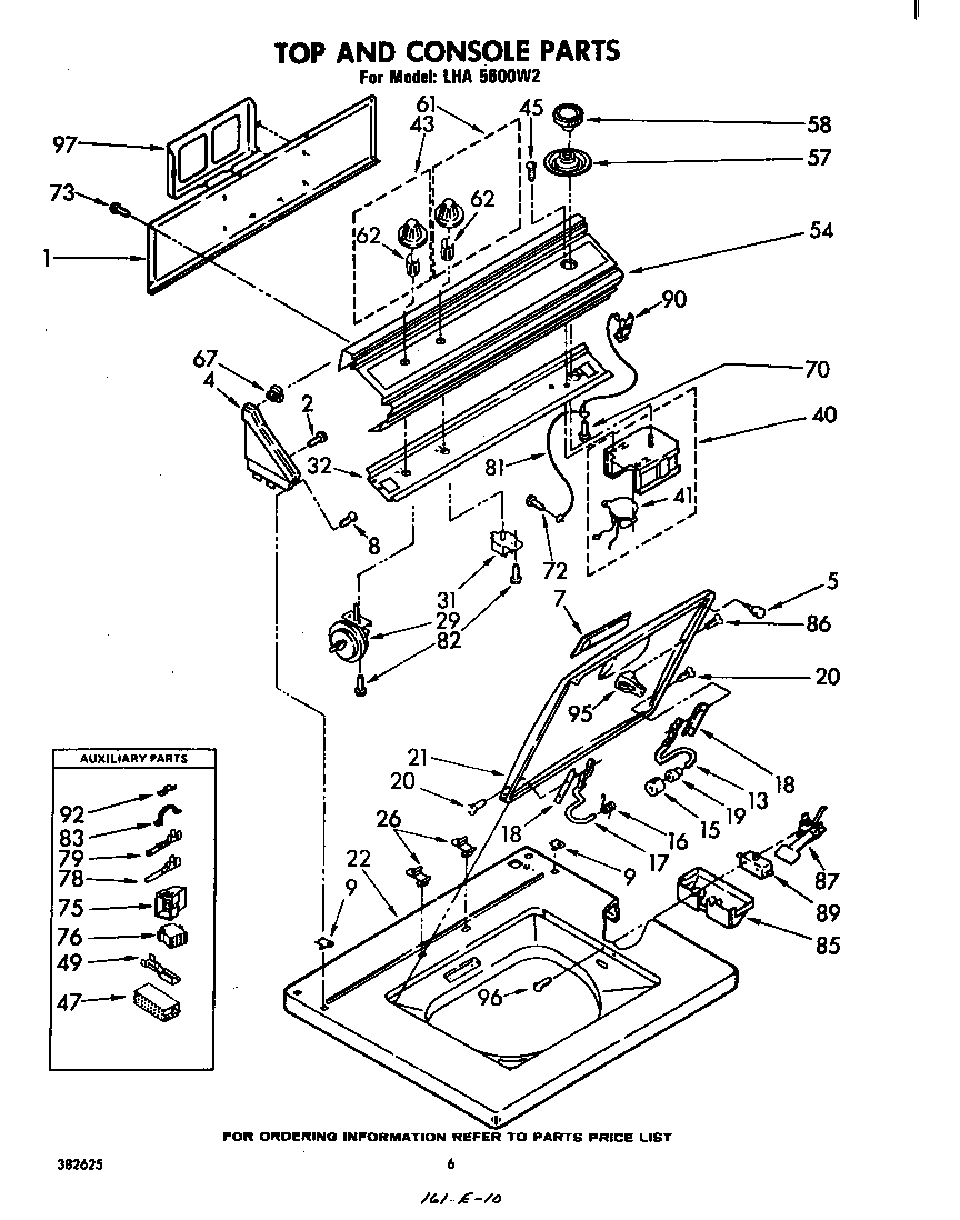 TOP AND CONSOLE